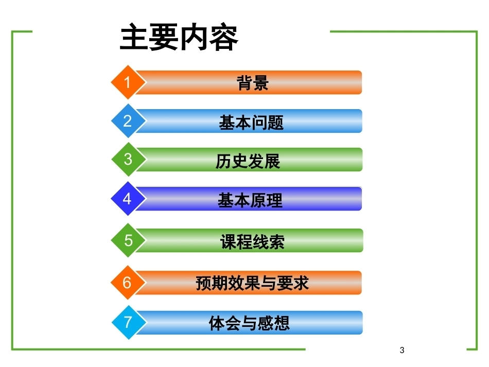 数字逻辑与处理器基础全册配套精品完整课件.pptx_第3页