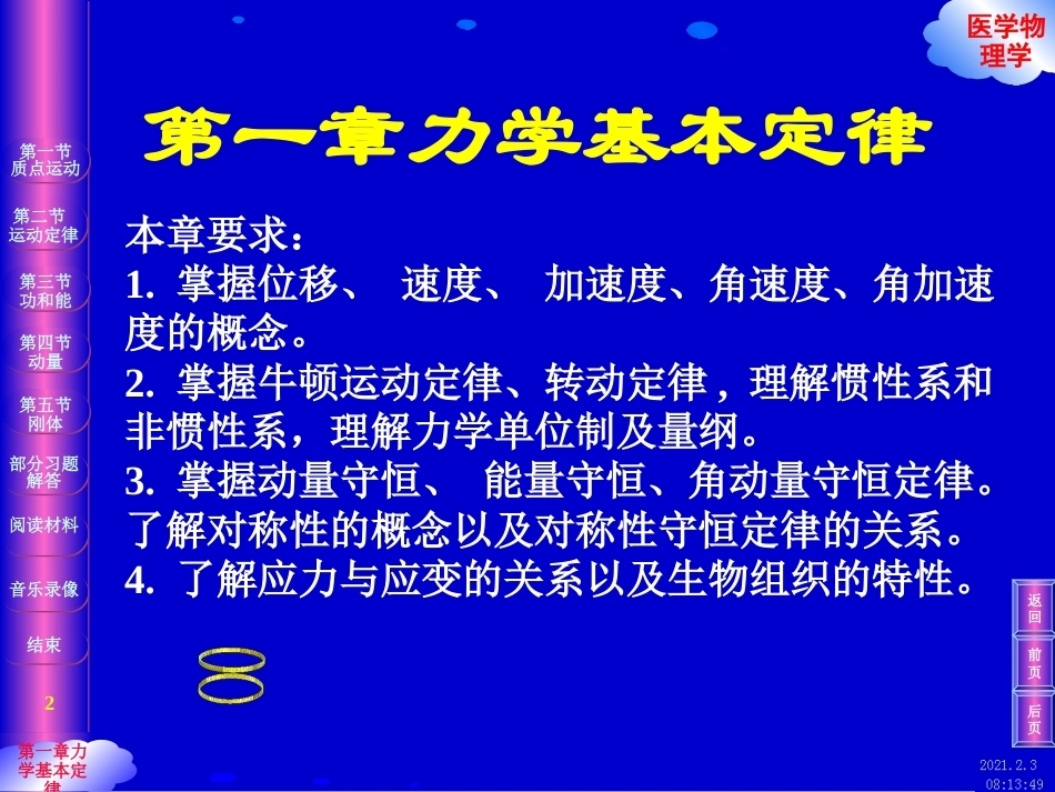 大学物理全册完整教学课件.ppt_第2页