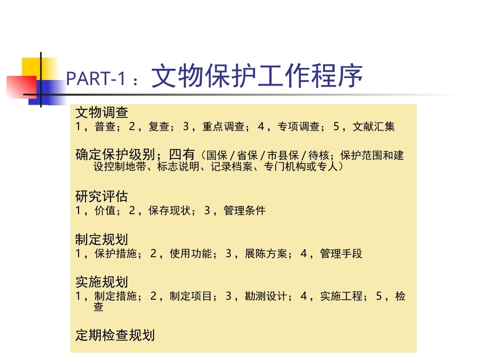 文物保护技术全册精品完整课件.ppt_第3页