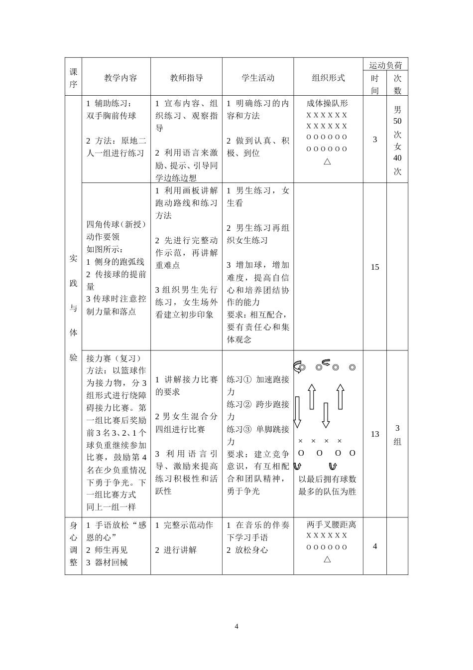 高中体育必修《体育与健康》教学设计与教案全集.doc_第3页