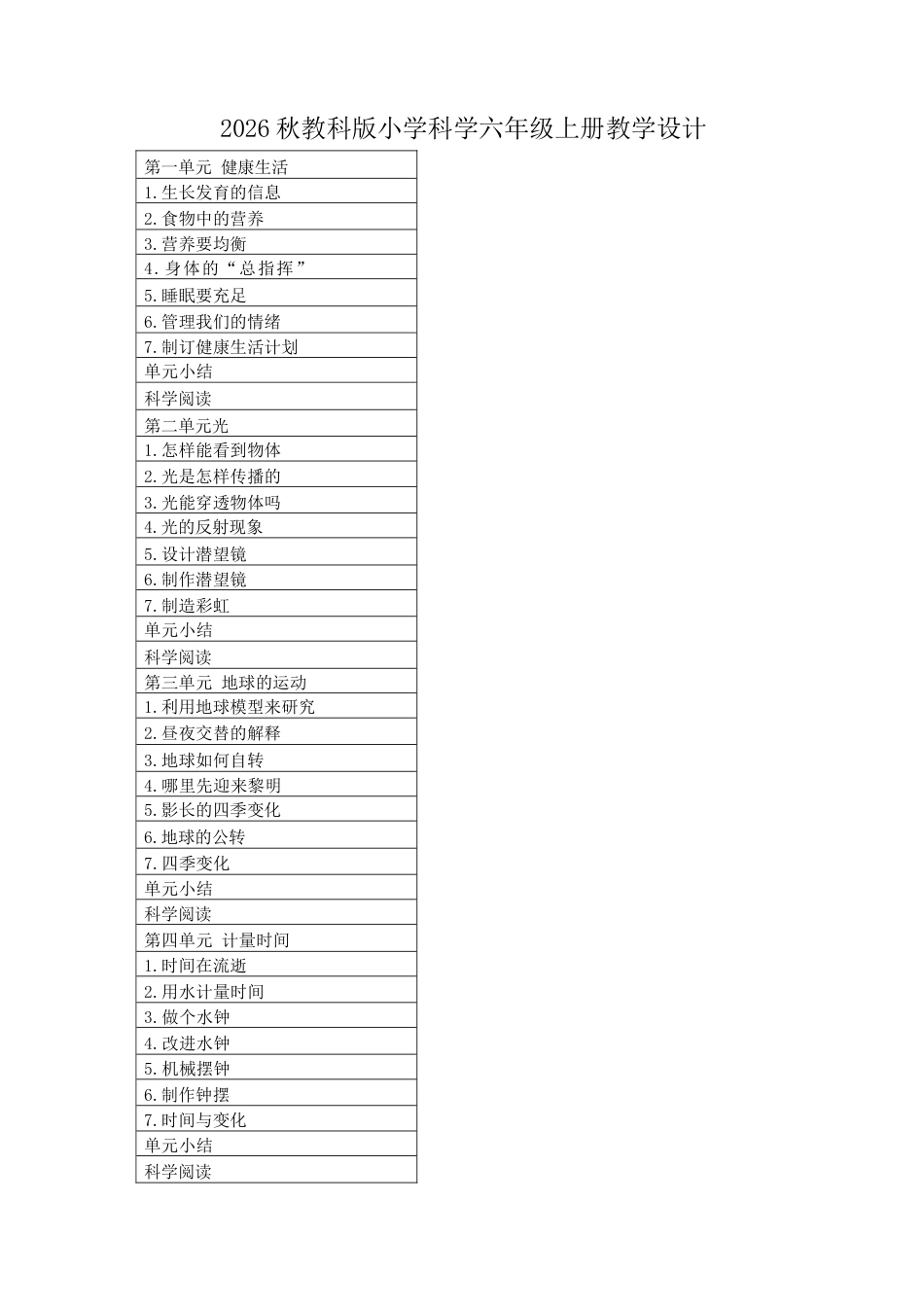 教科版科学六年级上册教学设计（2026秋）.docx_第2页