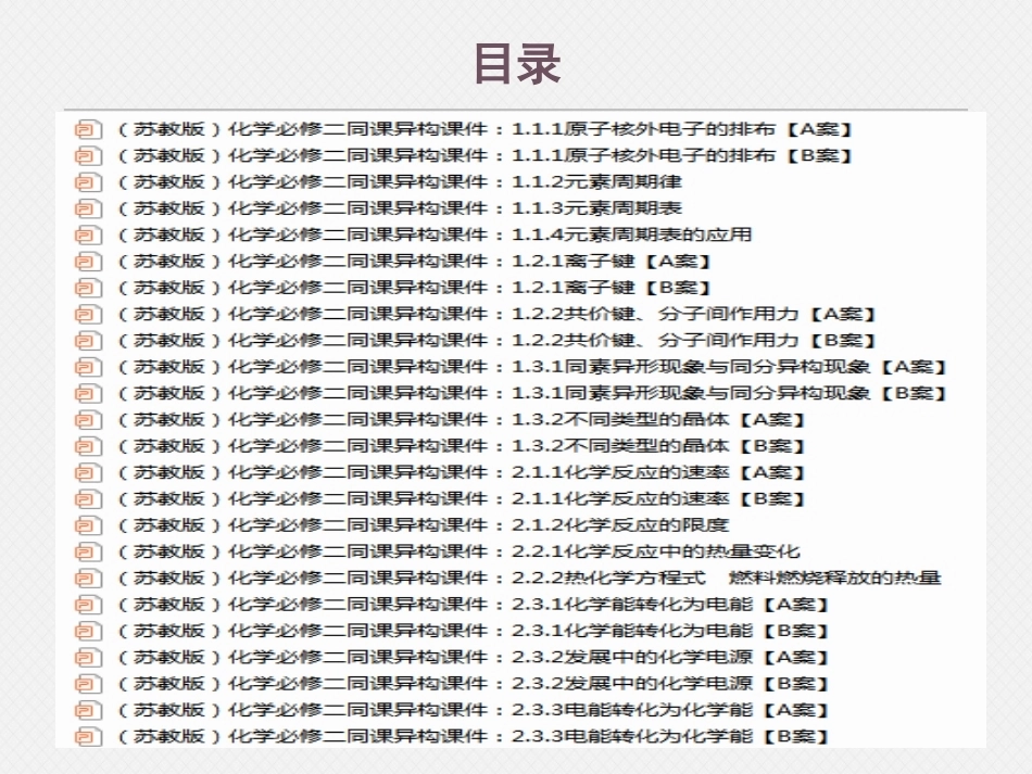 苏教版高中化学必修二全册同课异构配套课件.pptx_第2页