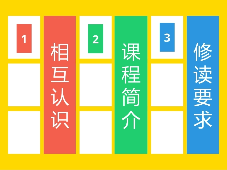 现代教育技术应用2完整教学课件.pptx_第3页
