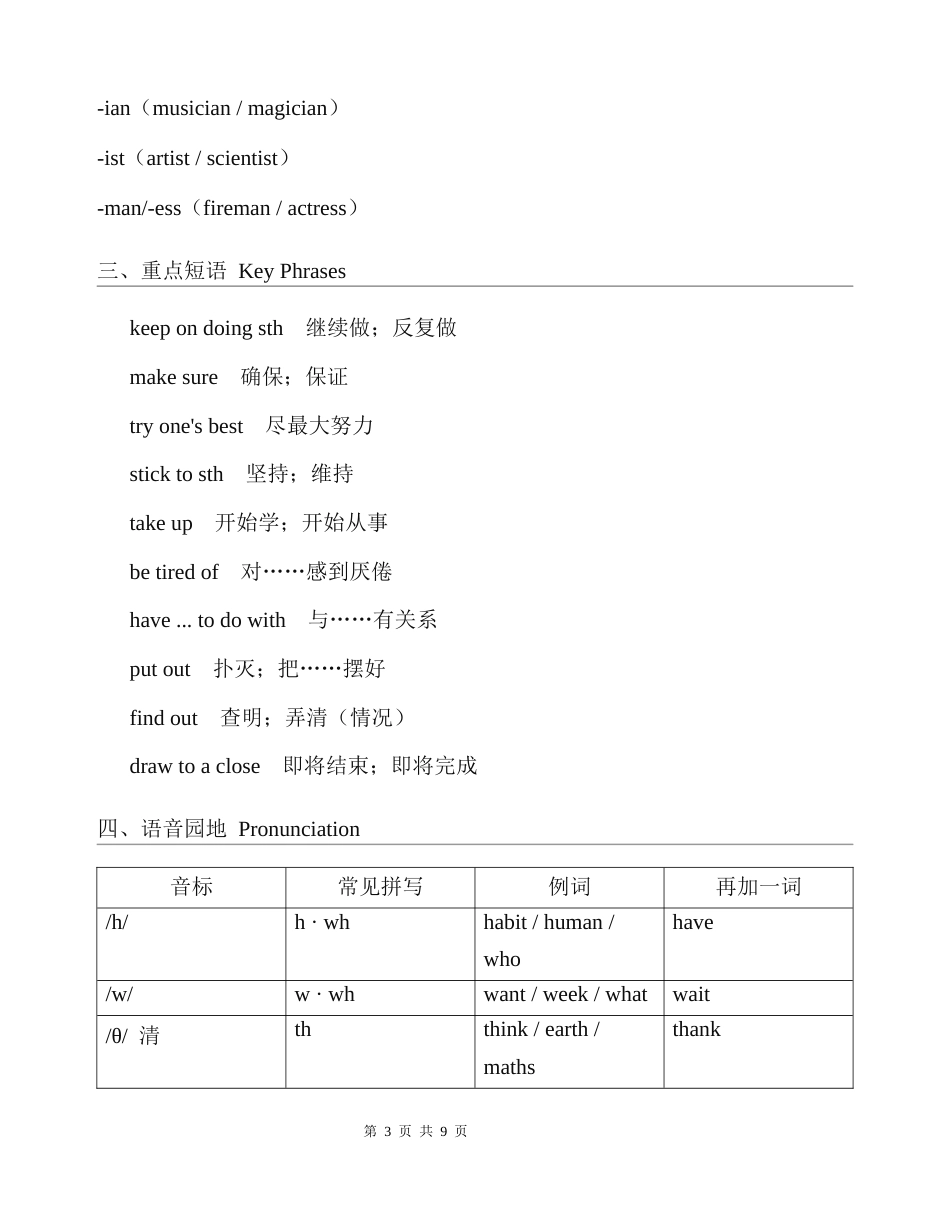 【新教材】人教版（2024）八年级上册英语Unit 6 Plan for Yourself必背知识点讲义.docx_第3页