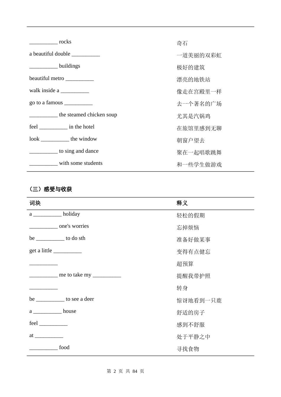 【新教材】人教版（2024）八年级上册英语第一次月考Unit 1 – Unit 3复习提纲（含练习题及答案）.docx_第2页