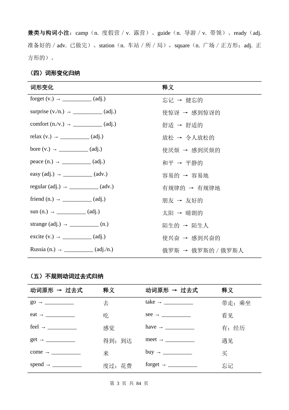 【新教材】人教版（2024）八年级上册英语第一次月考Unit 1 – Unit 3复习提纲（含练习题及答案）.docx_第3页