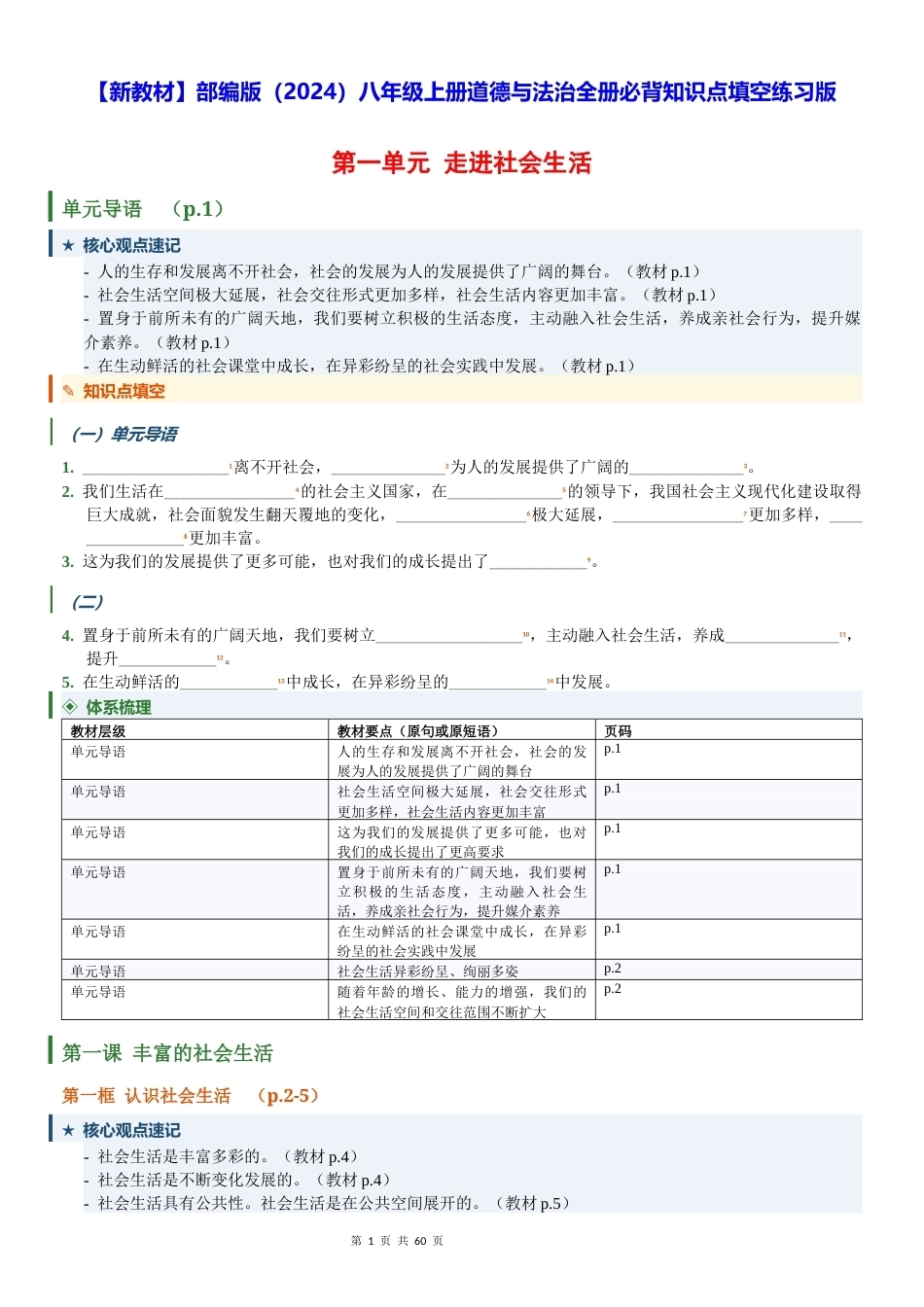 新教材部编版2024八年级上册道德与法治全册必背知识点填空练习版含答案.docx_第1页