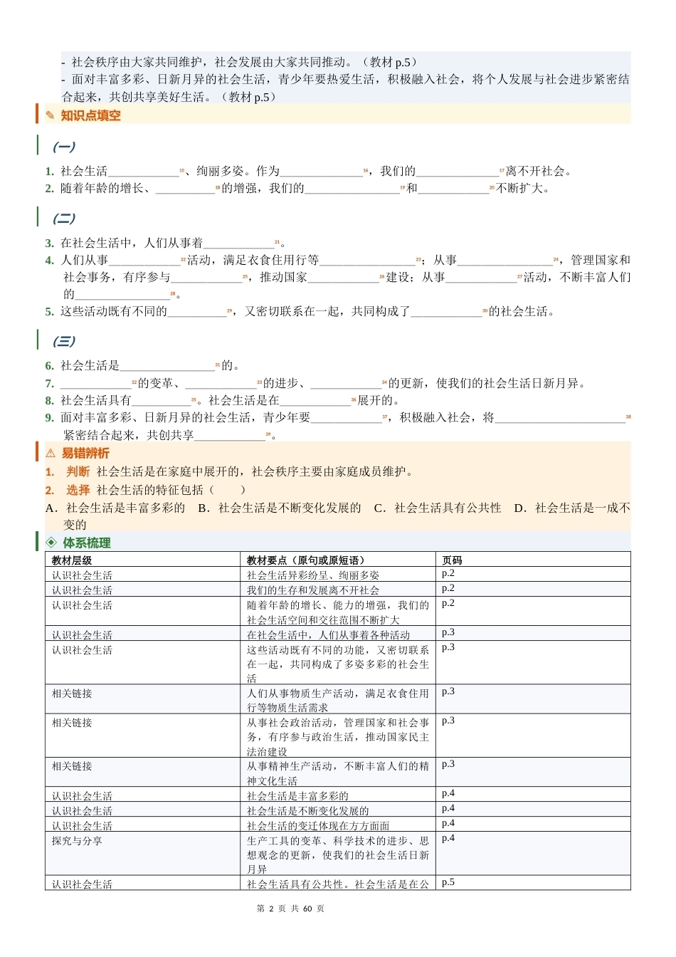新教材部编版2024八年级上册道德与法治全册必背知识点填空练习版含答案.docx_第2页