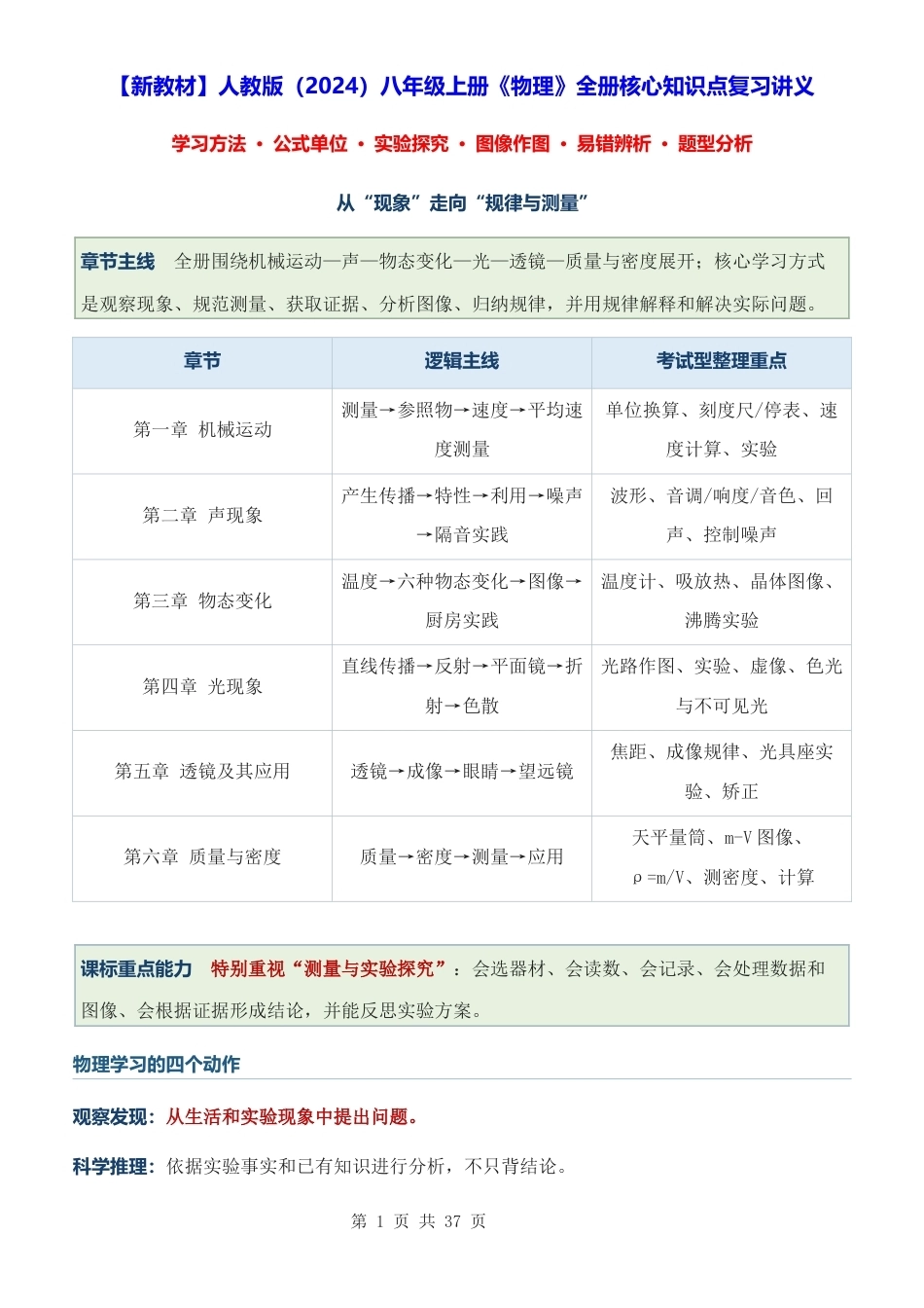 新教材人教版2024八年级上册物理全册核心知识点复习讲义.docx_第1页