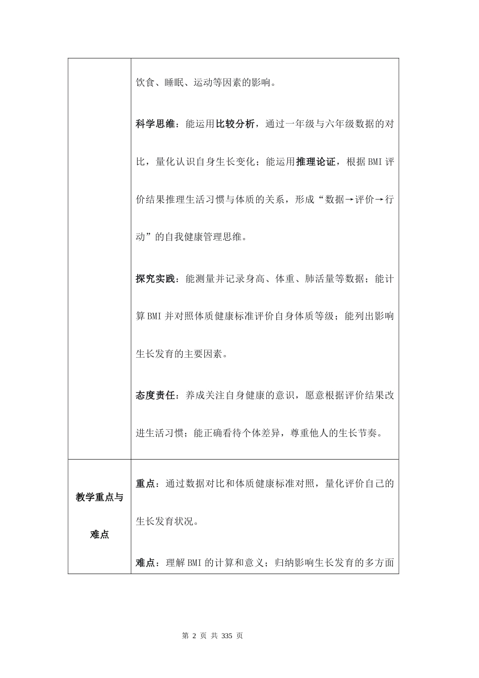 新教材2026秋教科版六年级上册科学全册教案共32课时.docx_第2页
