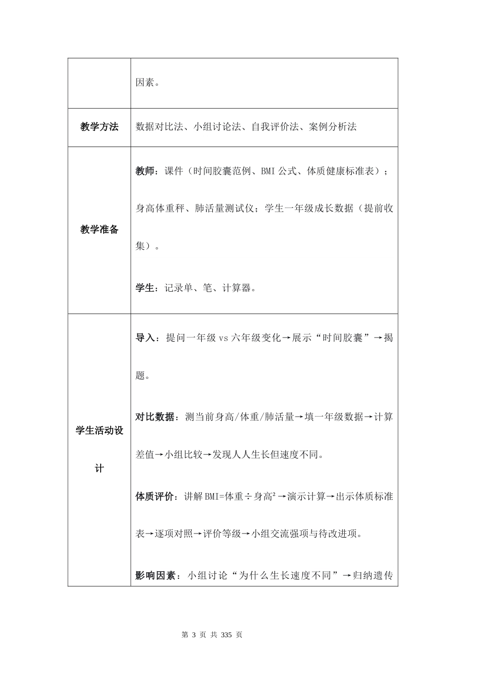 新教材2026秋教科版六年级上册科学全册教案共32课时.docx_第3页