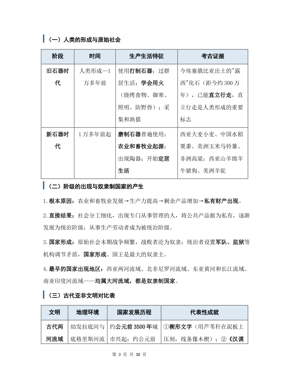 2026年秋季新教材统编版九年级上册世界历史全册期末中考必考知识点考点学习清单.docx_第3页