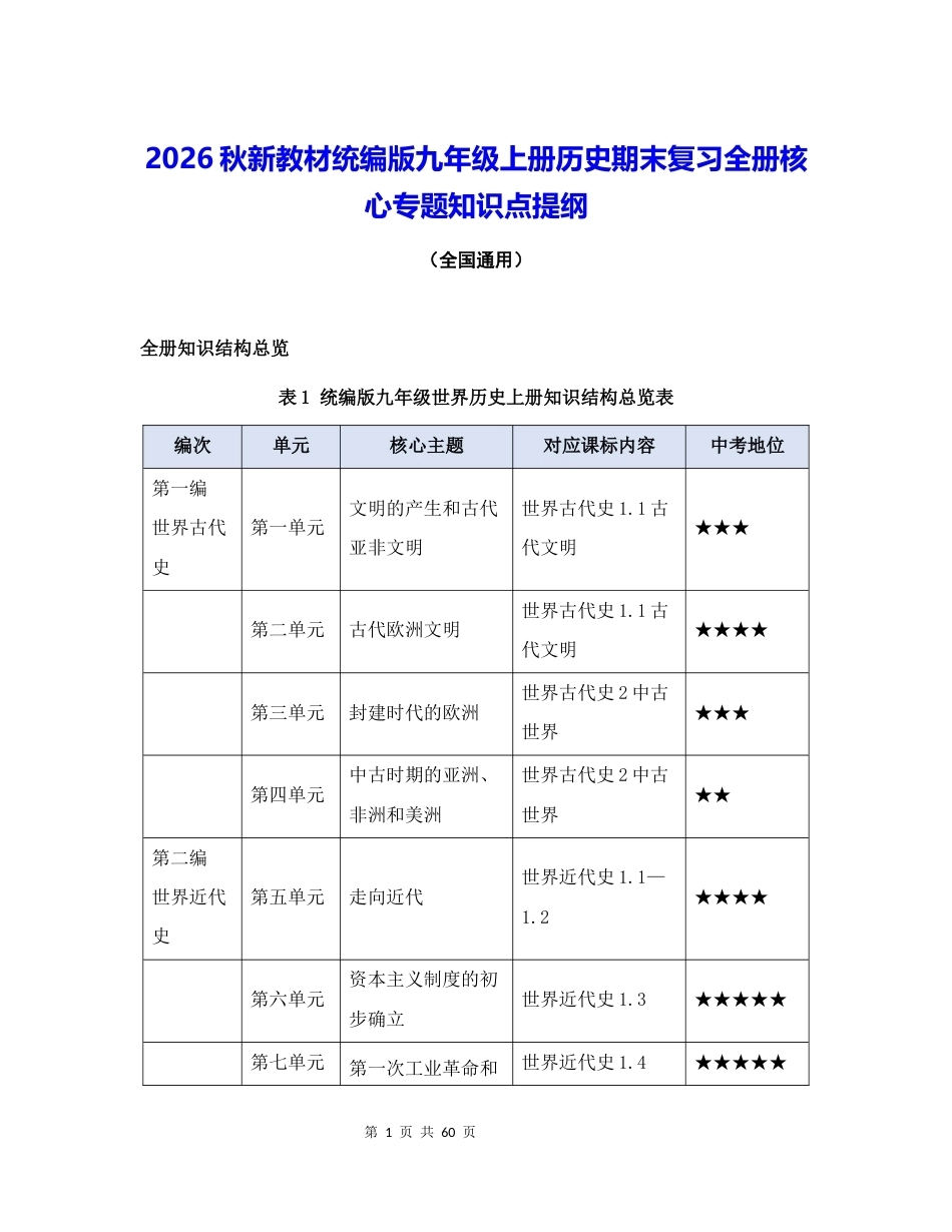 2026秋新教材统编版九年级上册历史期末复习全册核心专题知识点提纲.docx_第1页