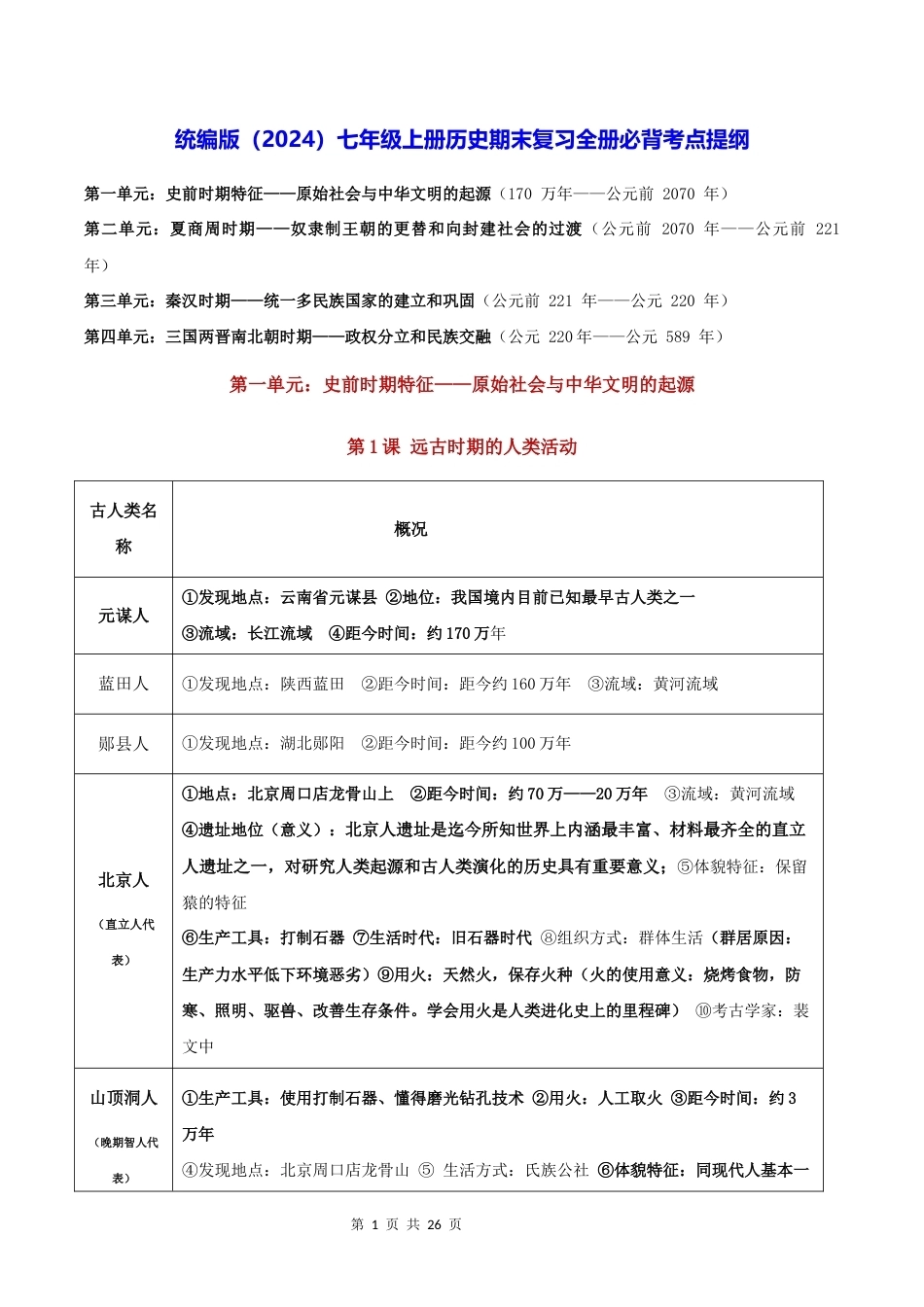 统编版2024七年级上册历史期末复习全册必背考点提纲.docx_第1页
