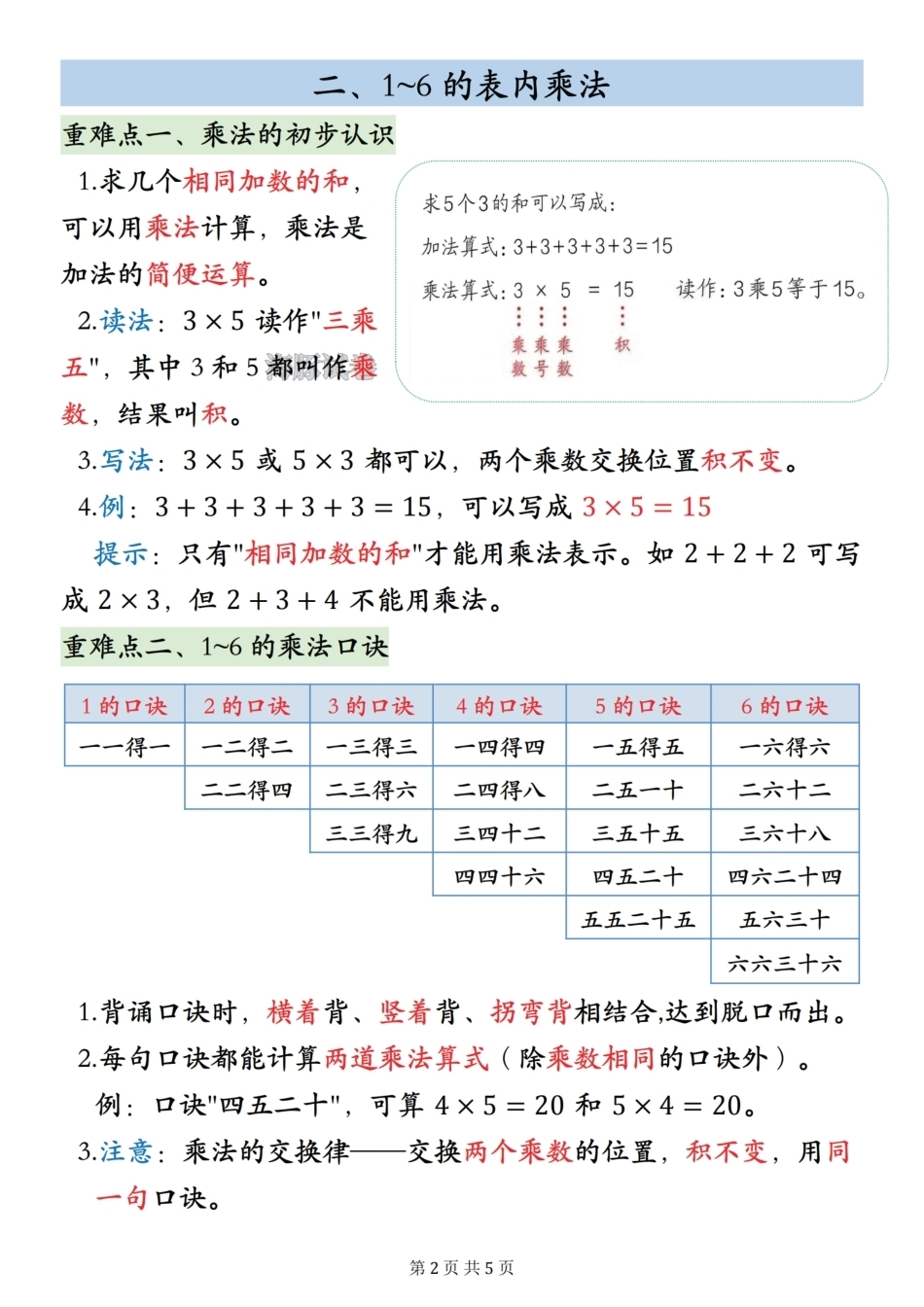 26新二年级上册数学期中重难点知识归类人教版.pdf_第2页