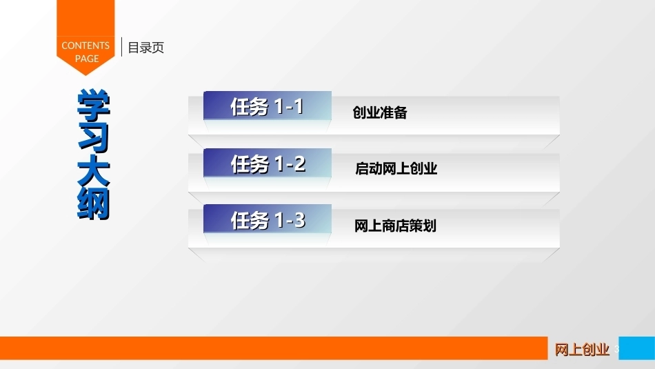 网上创业整册课件(精品资料）.ppt_第3页