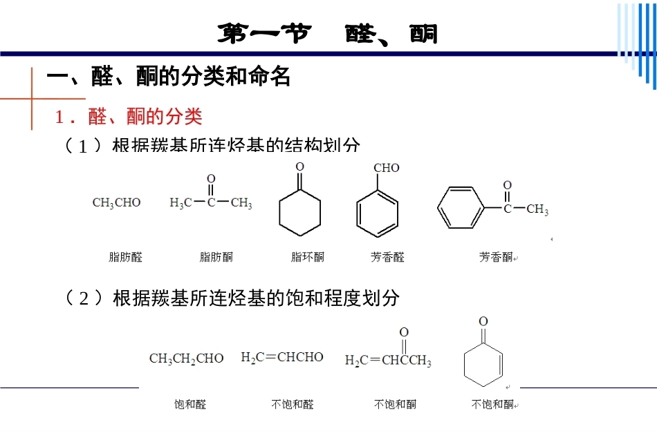 基础化学（第3版）：第15章醛、酮和醌PPT教学课件.pptx_第3页