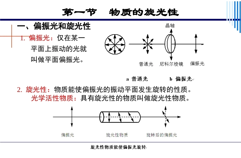基础化学（第3版）：第17章旋光异构PPT教学课件.pptx_第3页