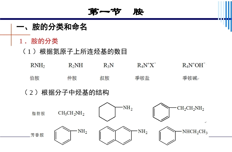 基础化学（第3版）：第18章含氮和含磷有机化合物PPT教学课件.pptx_第3页