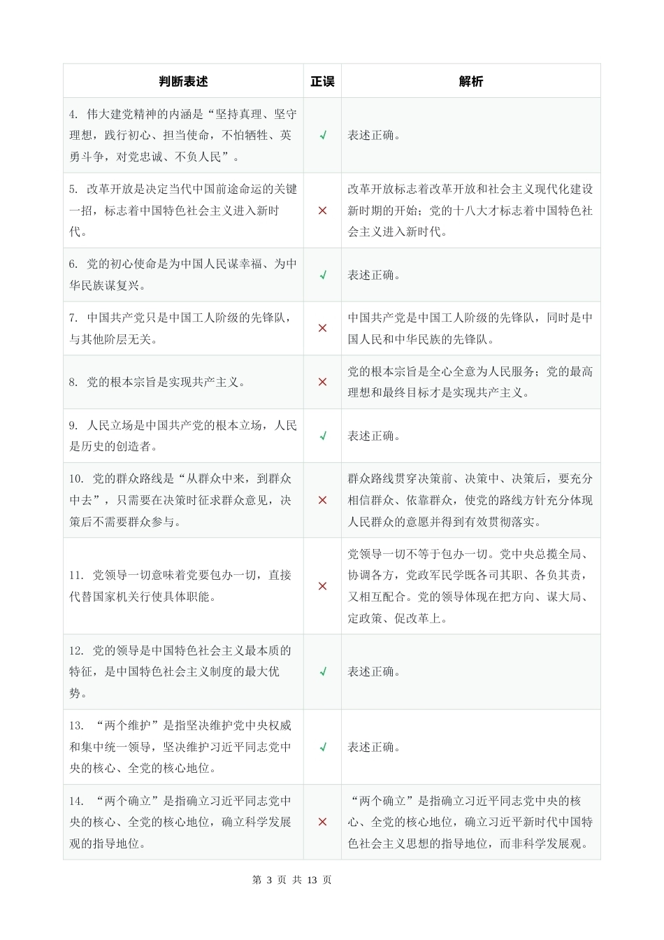 2026年新教材统编版九年级上册道德与法治期末复习全册易混易错清单.docx_第3页