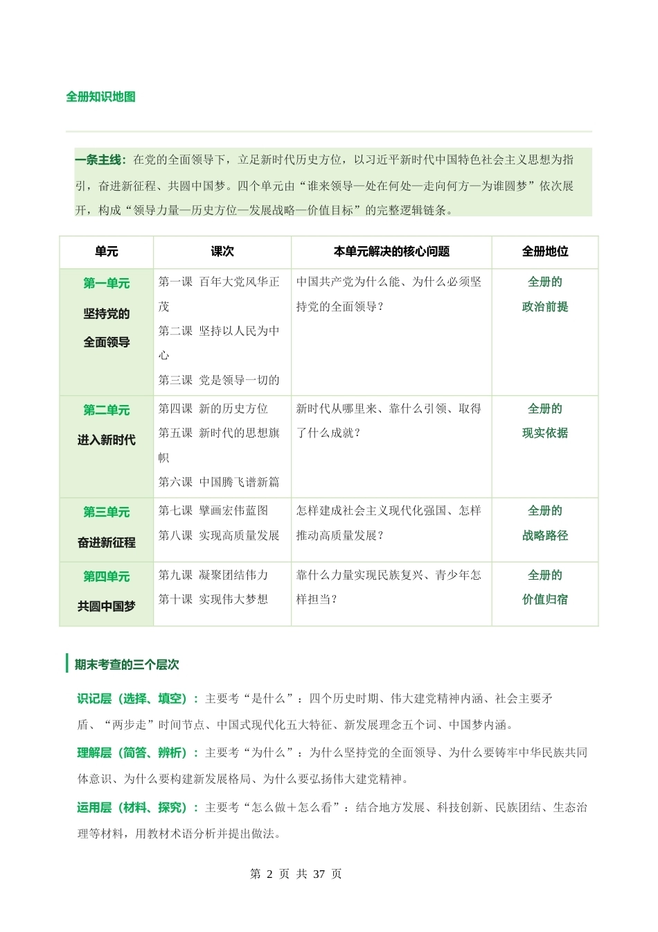 2026年新教材统编版九年级上册道德与法治期末复习全册知识点讲义.docx_第2页