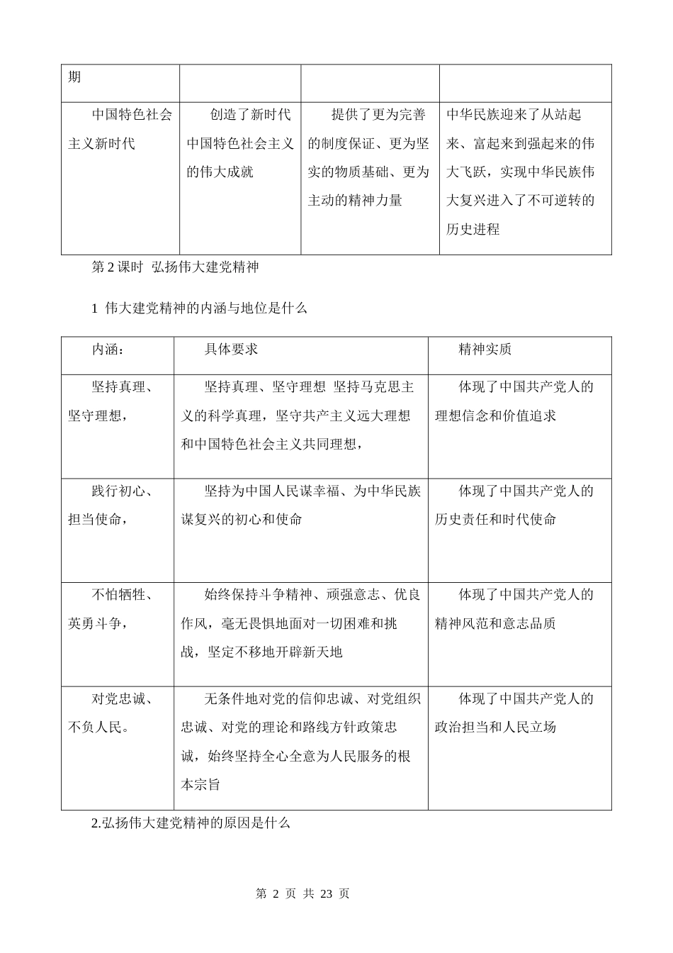2026年新教材统编版九年级上册道德与法治期末复习知识点背诵提纲.docx_第2页