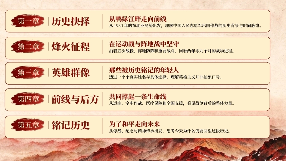 2026抗美援朝76周年纪念PPT主题课件.pptx_第2页