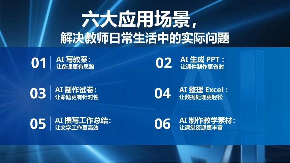 AI时代老师如何高效备课与办公PPT教师AI教学培训课件.pptx_第2页