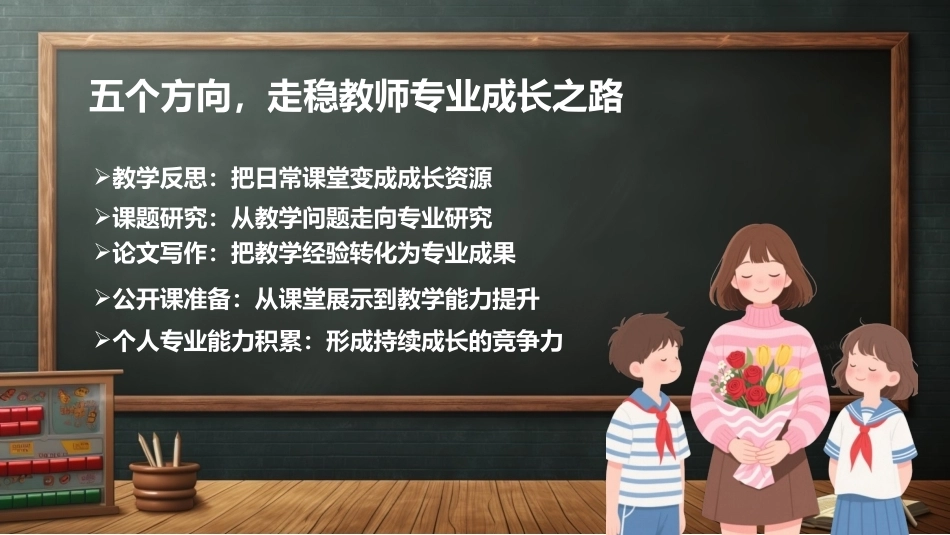 从普通教师到骨干教师专业成长的实用路径PPT主题课件.pptx_第2页