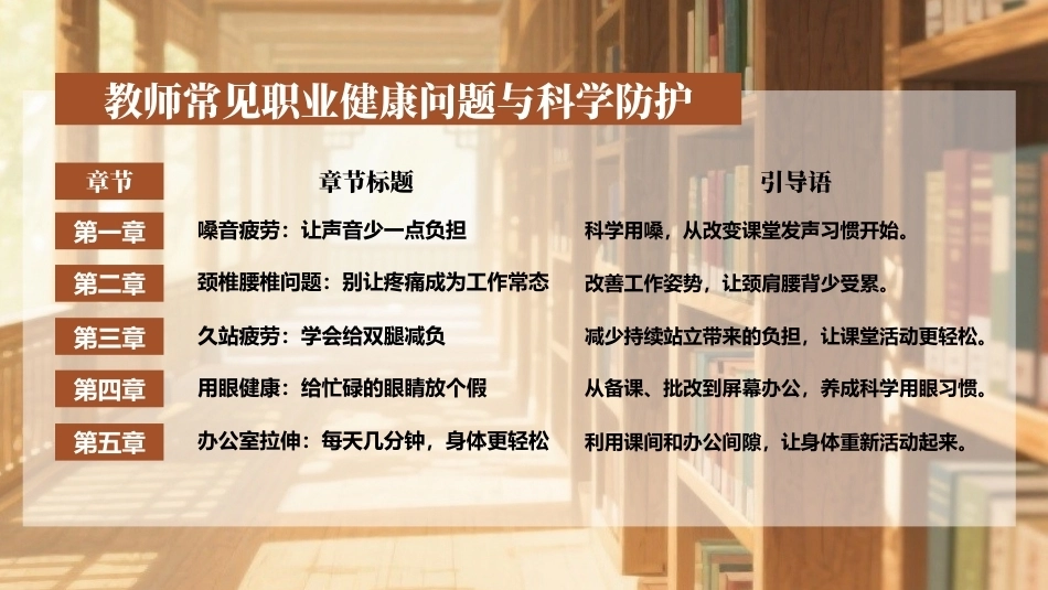 教师常见职业健康问题与科学防护PPT关爱教师健康主题课件.pptx_第2页