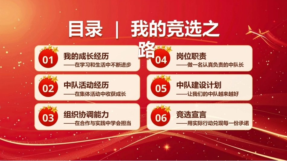 少先队中队长竞选演讲PPT主题课件.pptx_第2页