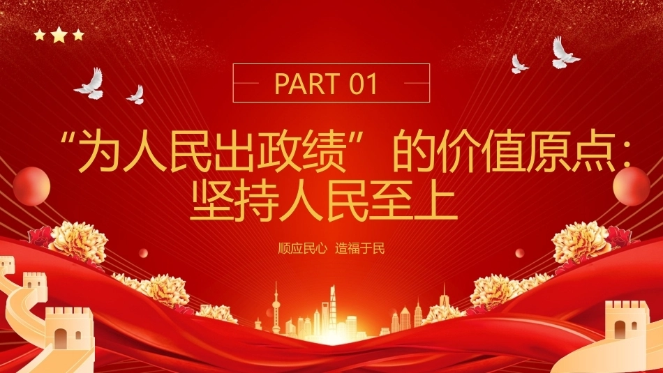 深刻理解“为人民出政绩”的内涵要求PPT党课课件.pptx_第3页