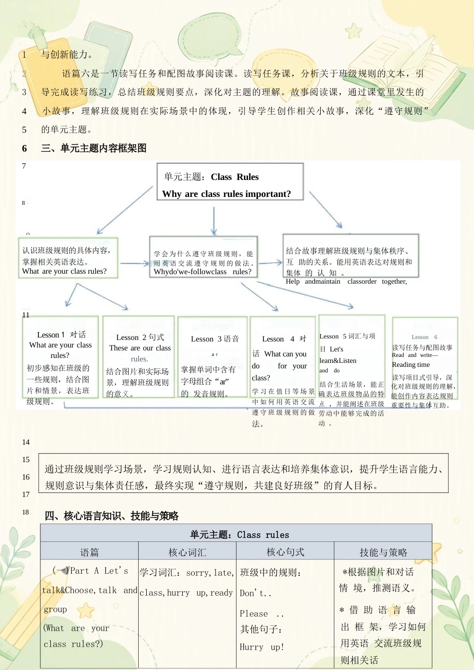 人教PEP版小学英语四年级下册全册教学设计合集（2026年）.docx_第3页