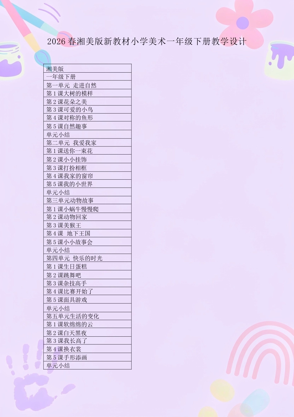湘美版小学美术一年级下册教学设计合集（2026年新教材）.docx_第2页