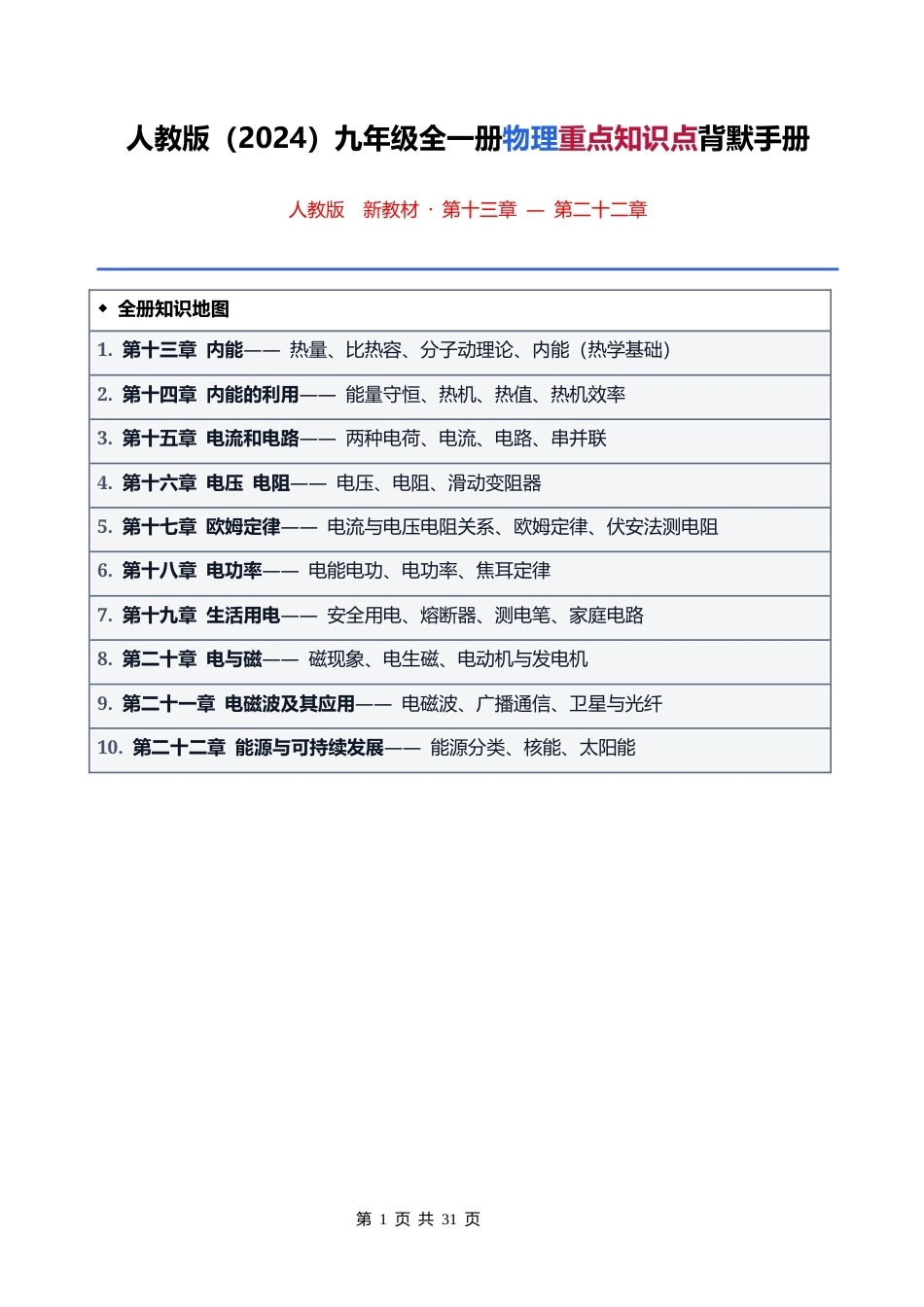 人教版（2024）九年级全一册物理重点知识点背默手册.docx_第1页