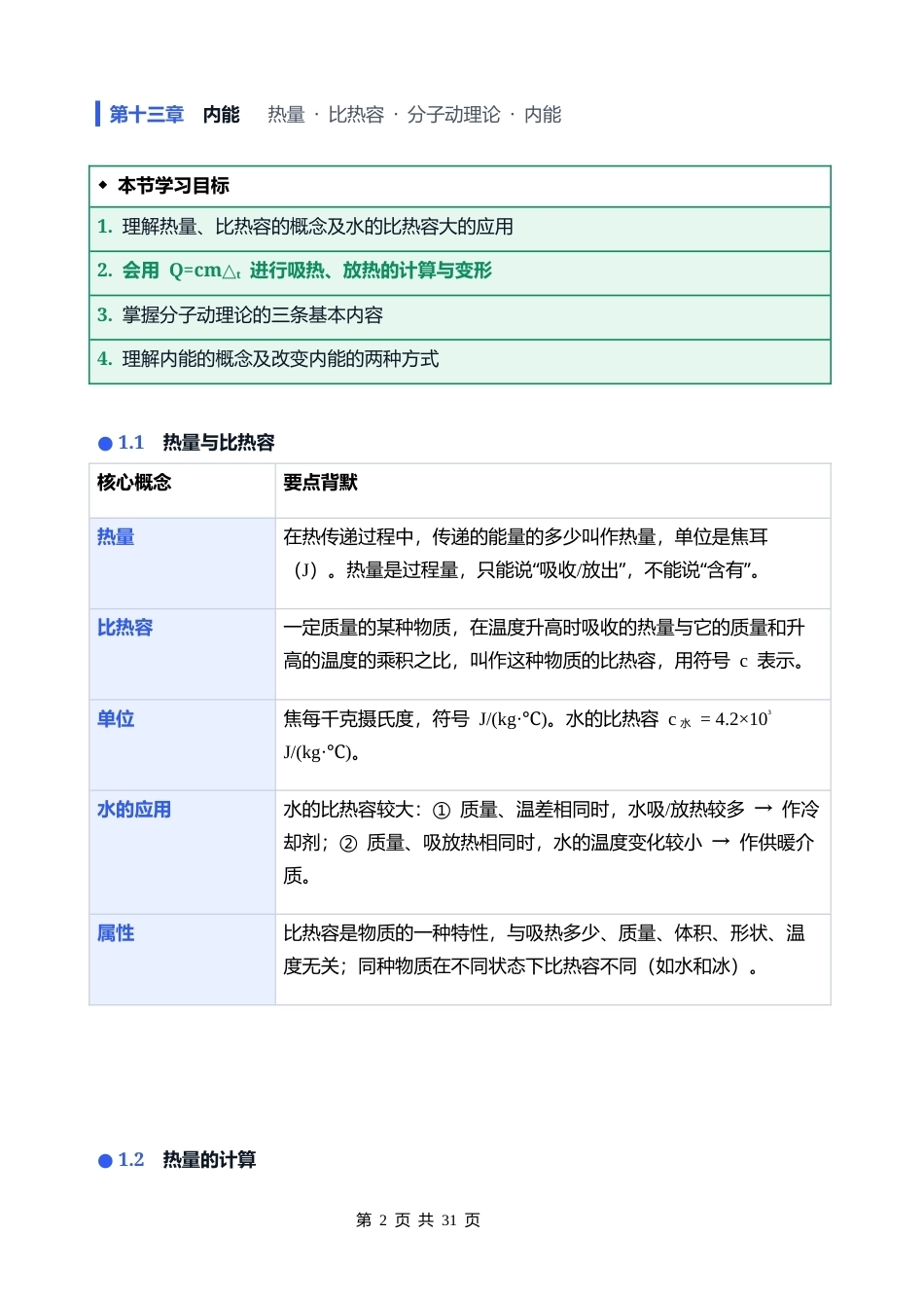 人教版（2024）九年级全一册物理重点知识点背默手册.docx_第2页