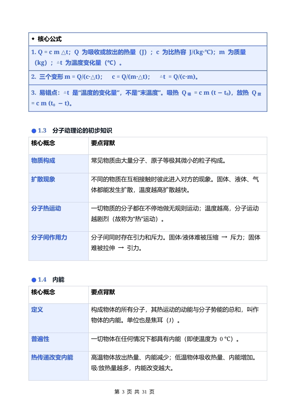 人教版（2024）九年级全一册物理重点知识点背默手册.docx_第3页