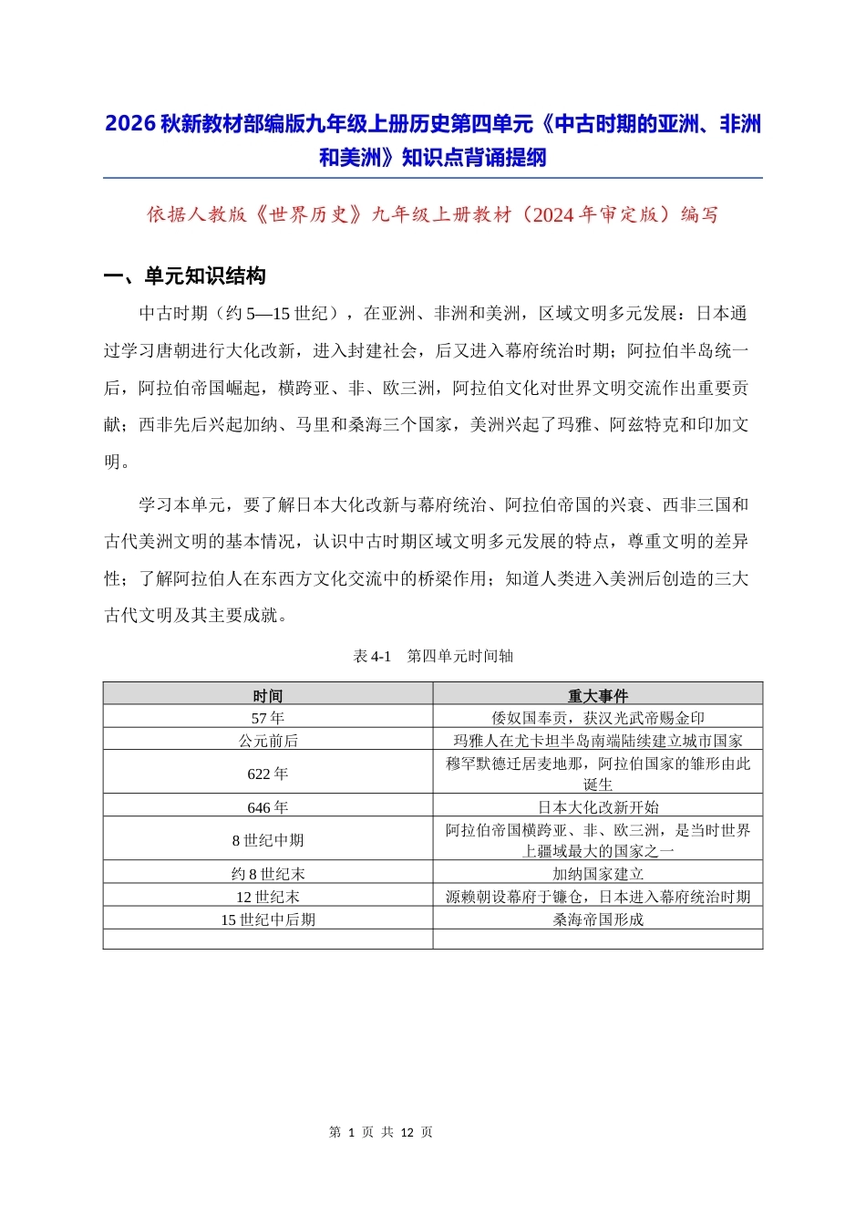2026秋新教材部编版九年级上册历史第四单元《中古时期的亚洲、非洲和美洲》知识点背诵提纲.docx_第1页
