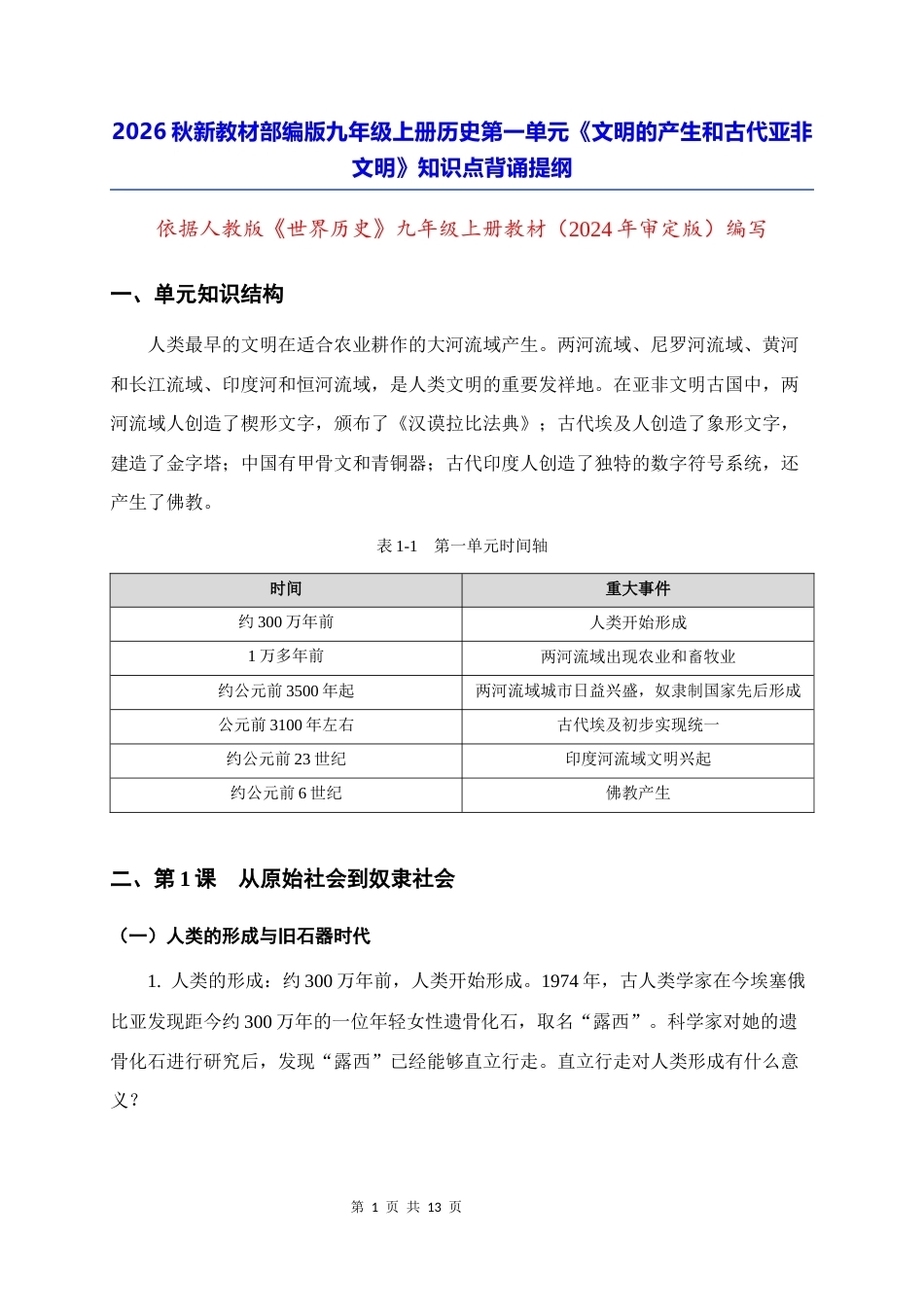 2026秋新教材部编版九年级上册历史第一单元《文明的产生和古代亚非文明》知识点背诵提纲.docx_第1页