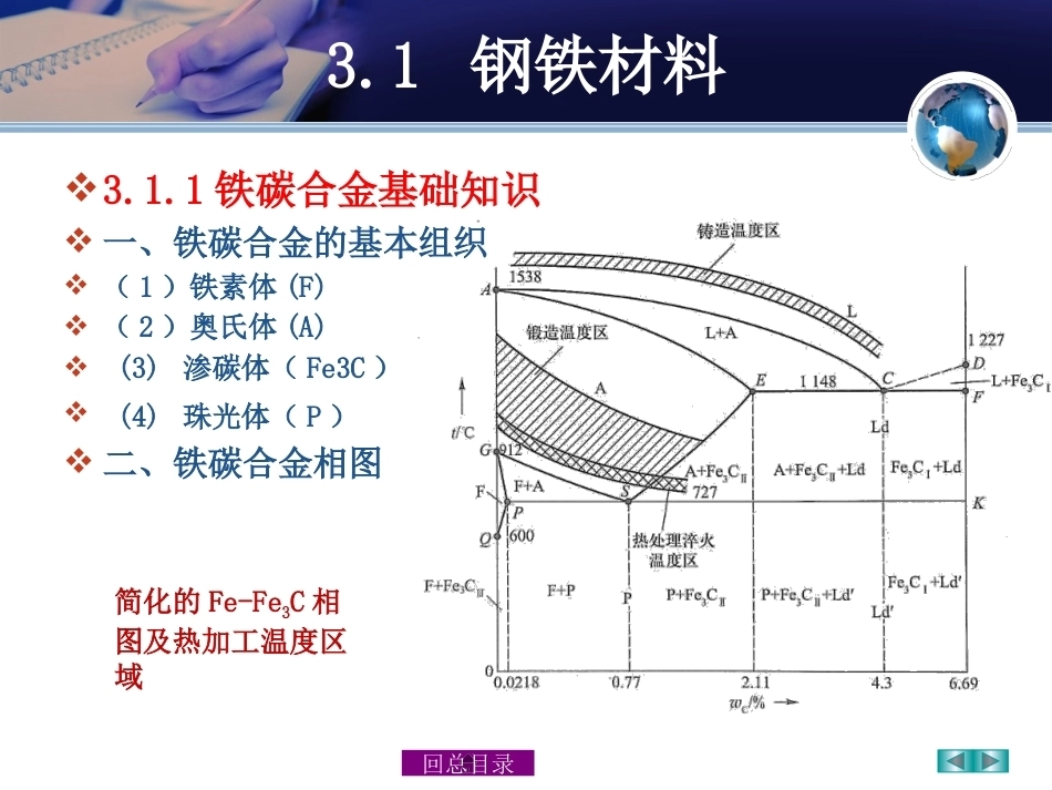 机械基础（少学时）中职：机械工程材料PPT教学课件.pptx_第2页