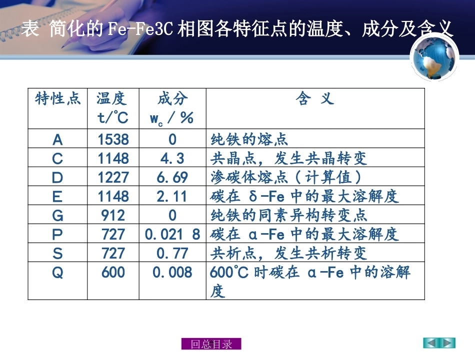 机械基础（少学时）中职：机械工程材料PPT教学课件.pptx_第3页