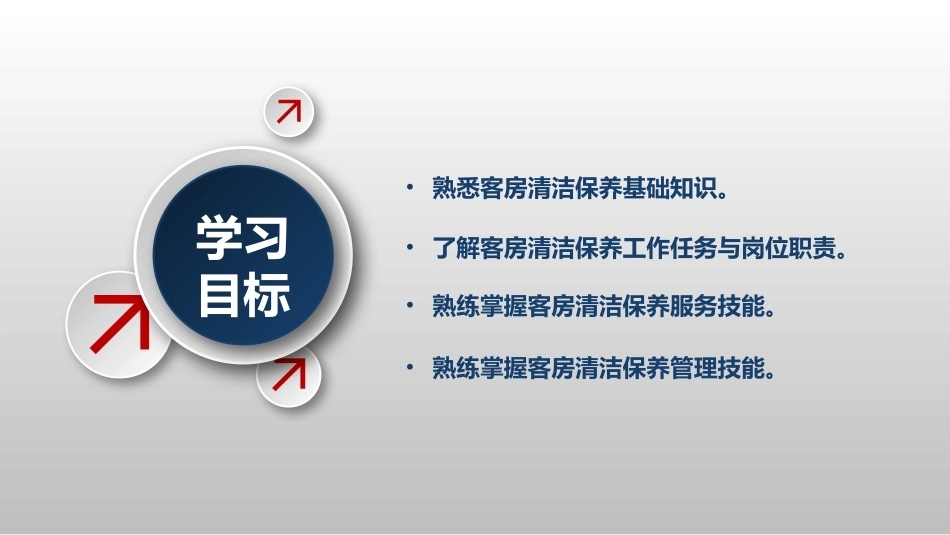 客房服务与管理第2版 ：客房的清洁保养PPT教学课件.pptx_第2页
