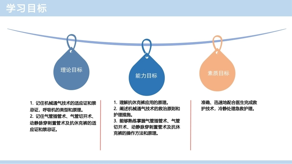 急救护理技术：常用救护技术及护理 PPT教学课件.pptx_第2页