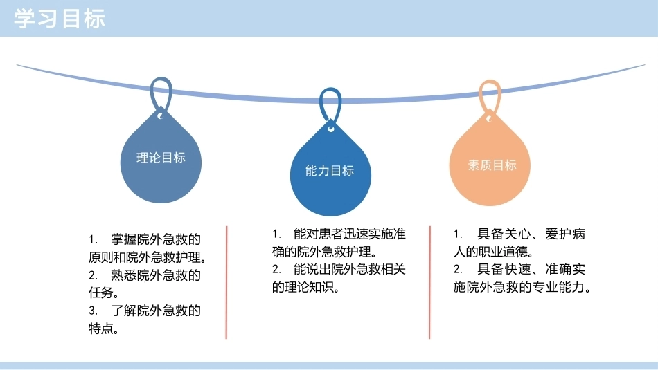 急救护理技术：院外急救护理 PPT教学课件.pptx_第2页