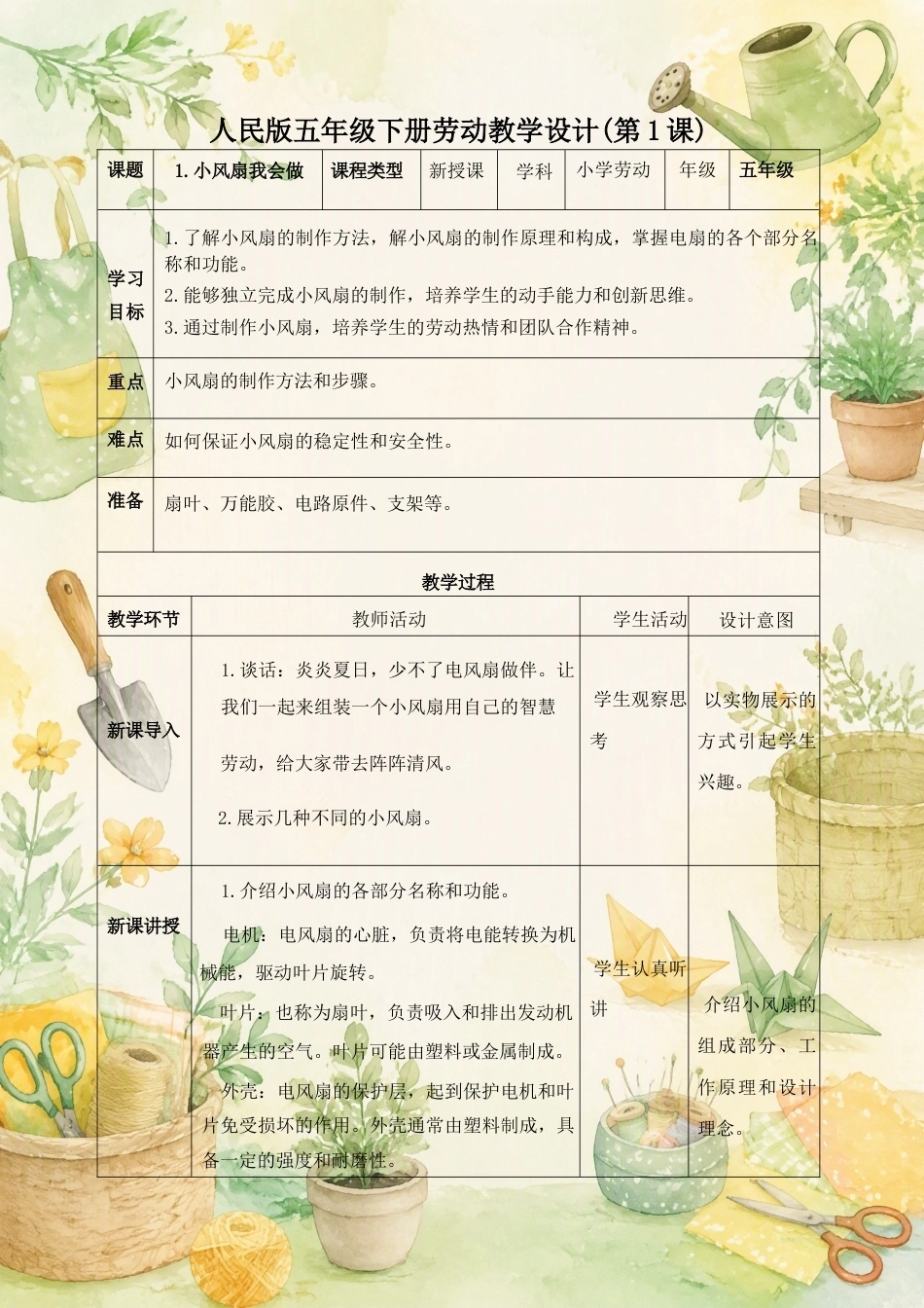 人民版小学劳动五年级下册全册教学设计合集（2024—2025学年）.docx_第2页