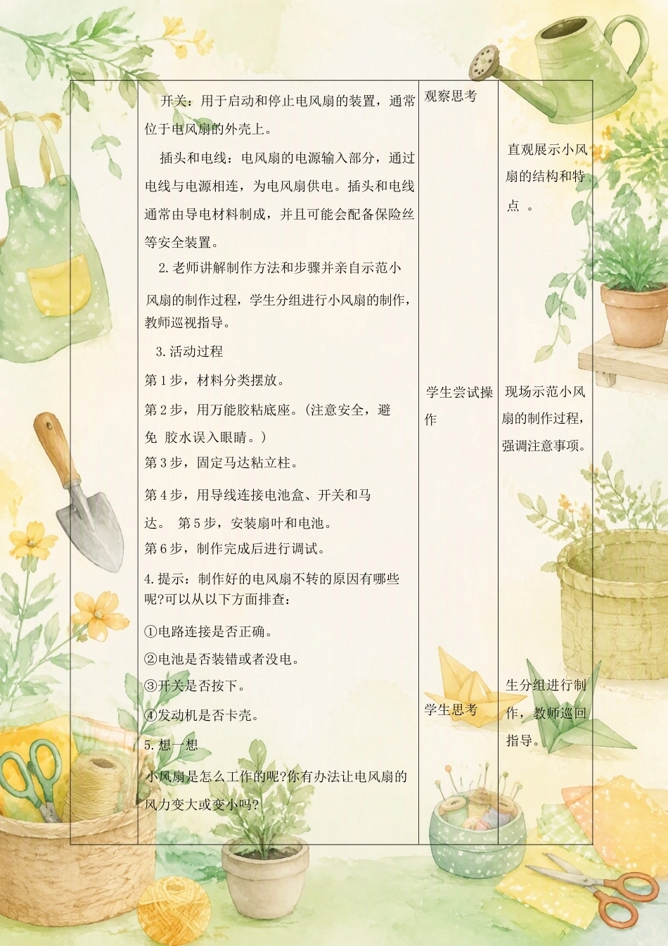 人民版小学劳动五年级下册全册教学设计合集（2024—2025学年）.docx_第3页
