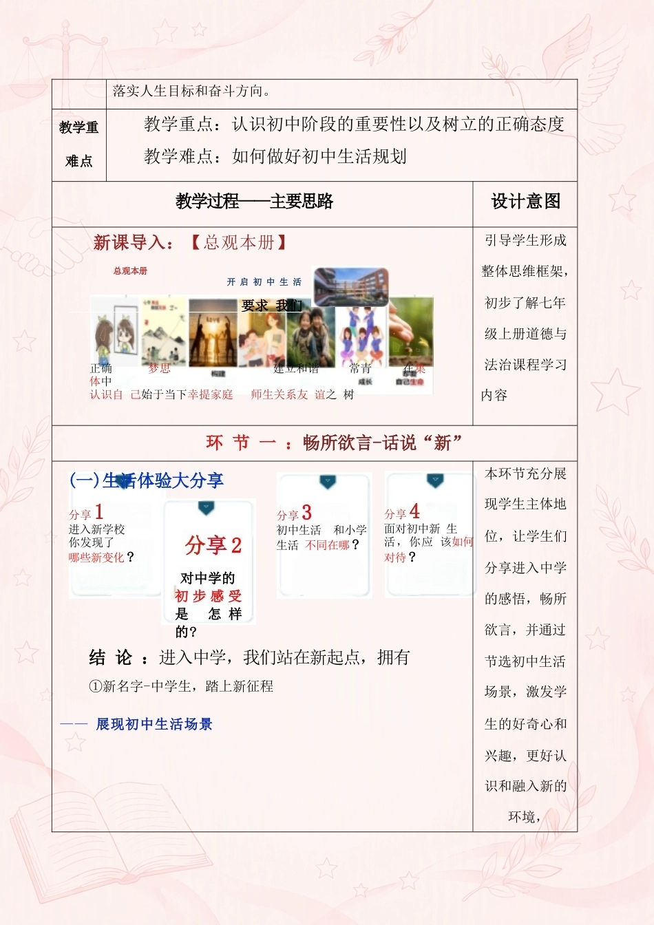 统编版初中道德与法治七年级上册全册教学设计（教案）与期末复习清单合集（2025—2026学年）.docx_第3页