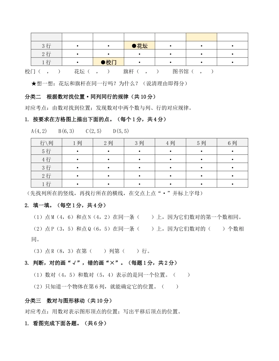 第一单元-确定位置-分类优化作业(含答案)2026-2027学年六年级数学上册人教版.docx_第2页
