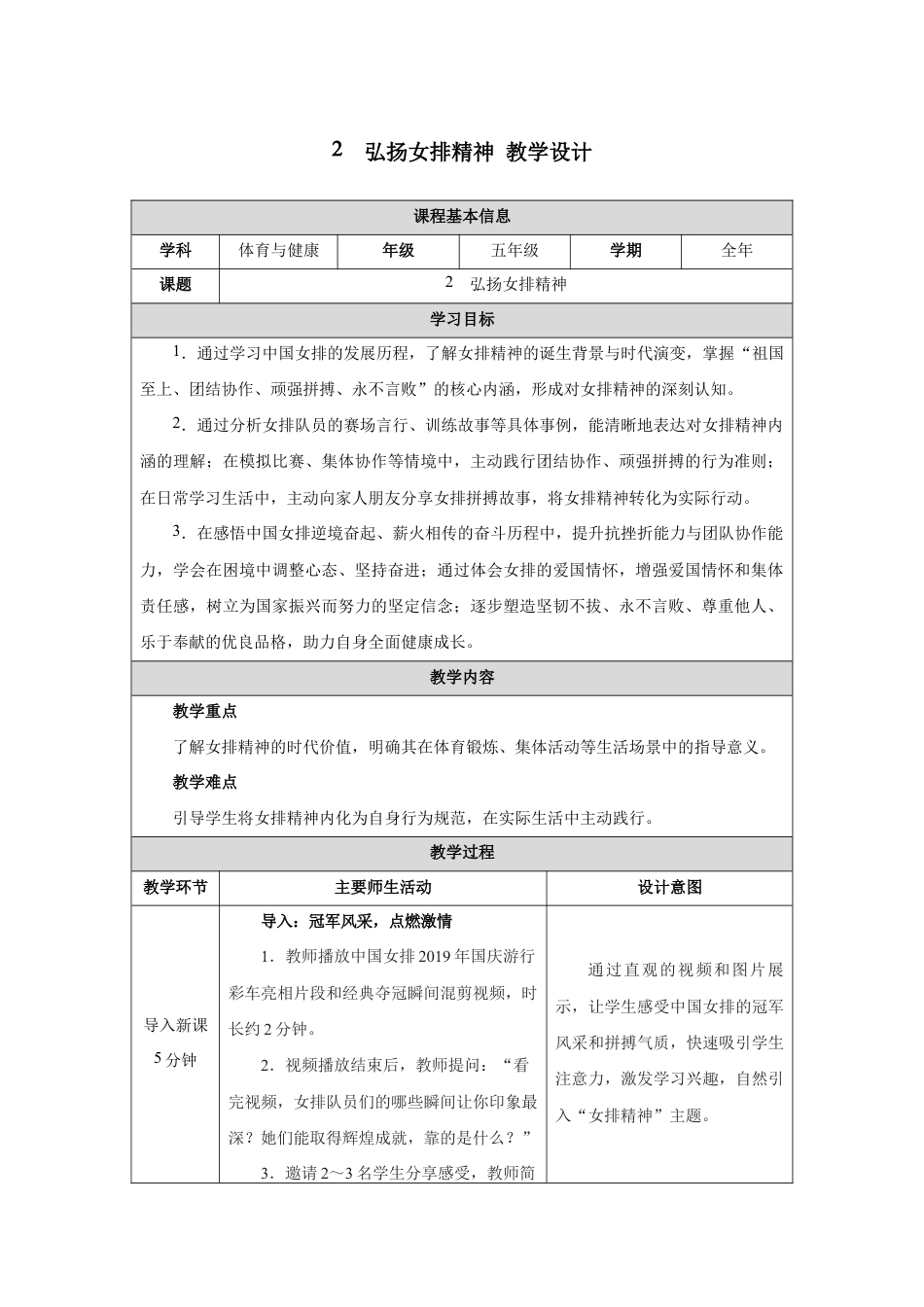 人教版六年级体育与健康（全一册）2　弘扬女排精神.docx_第1页