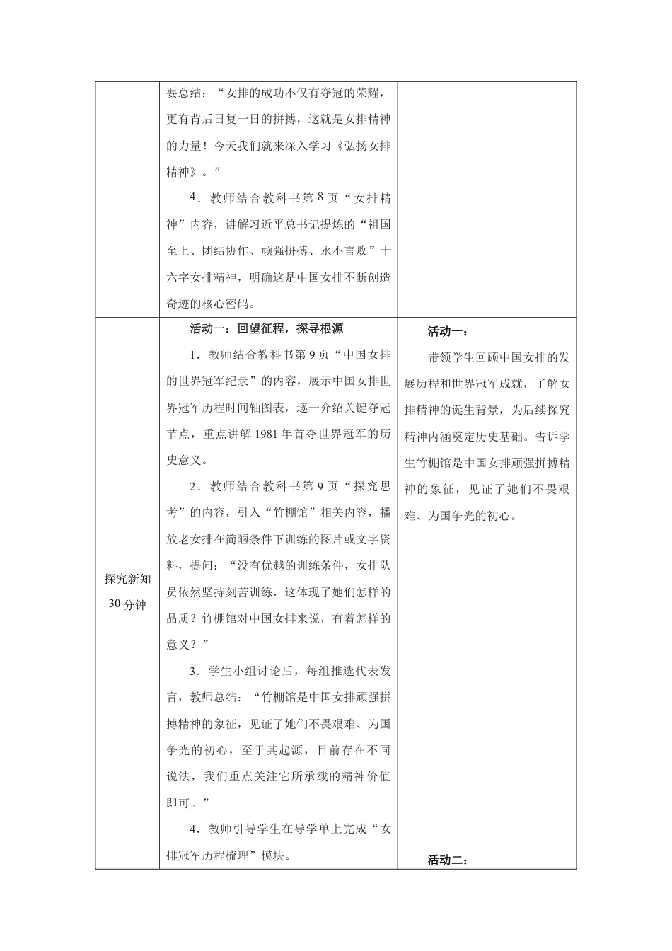 人教版六年级体育与健康（全一册）2　弘扬女排精神.docx_第2页